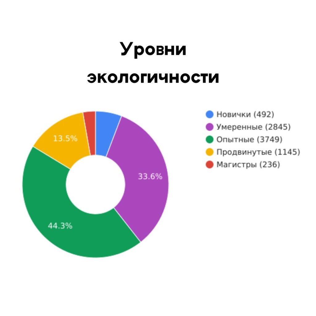 График 2.jpg