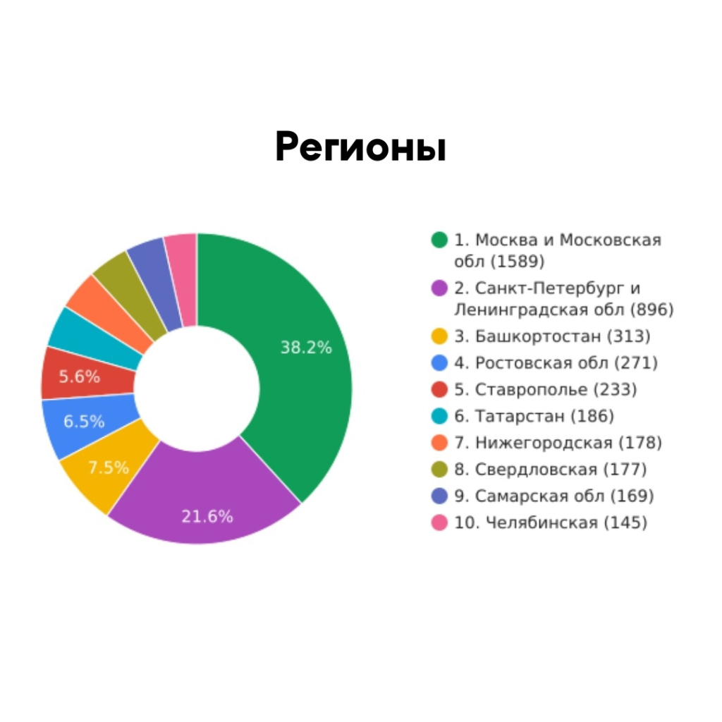 График 3.jpg