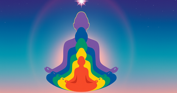 Интегральный подход к развитию на основе ведантической модели пяти оболочек (панча-коша)